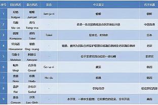 江南电竞网站版官网截图2